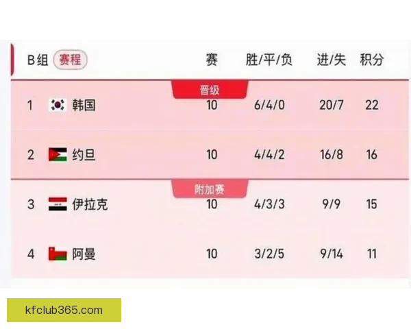 美加墨世界杯竞猜官网最新信息分析与赛事预测指南