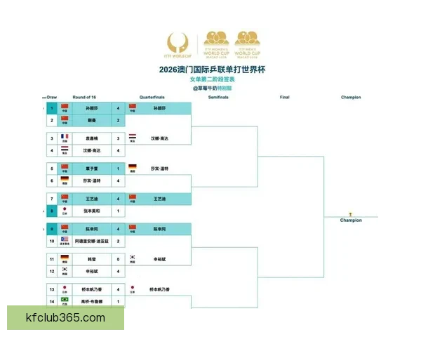 世界杯精彩对决胜负预测玩法全攻略轻松提升竞猜命中率